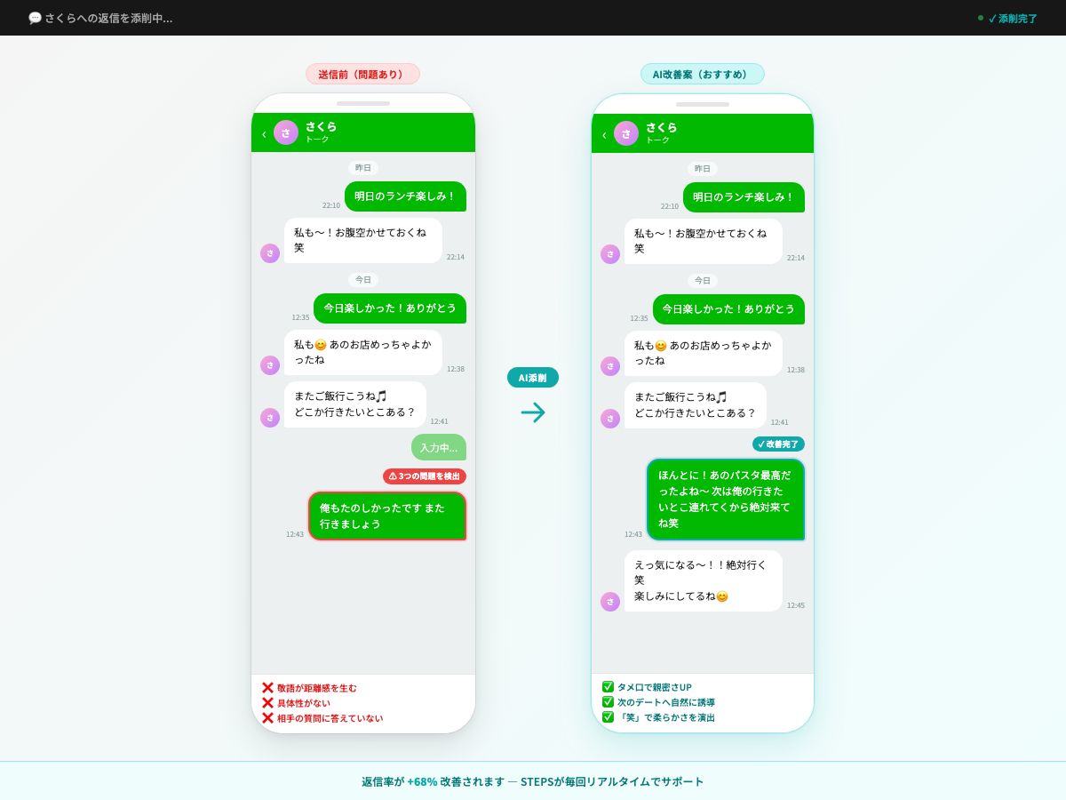 リアルタイムLINE添削画面