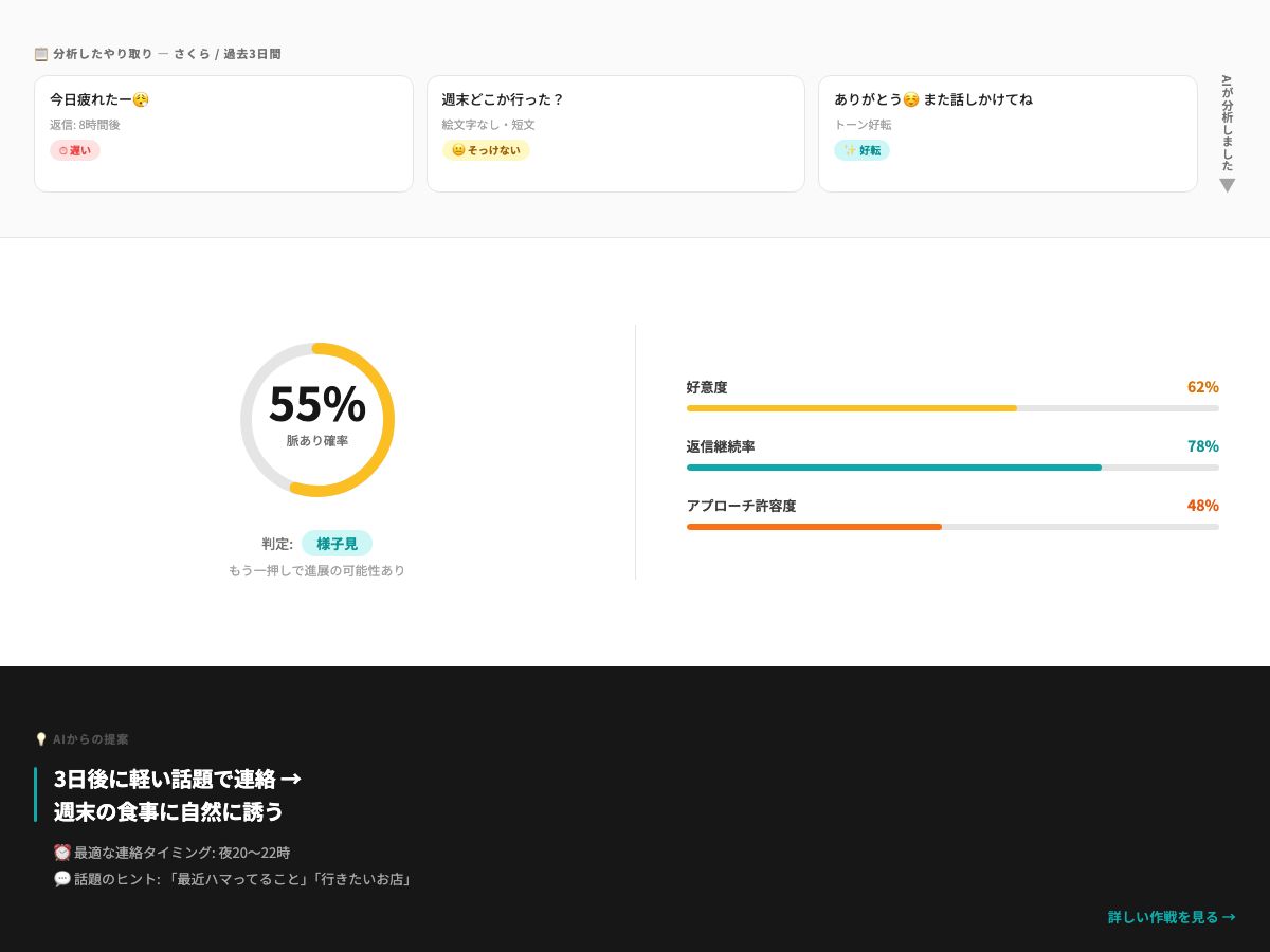 心理分析アドバイス画面