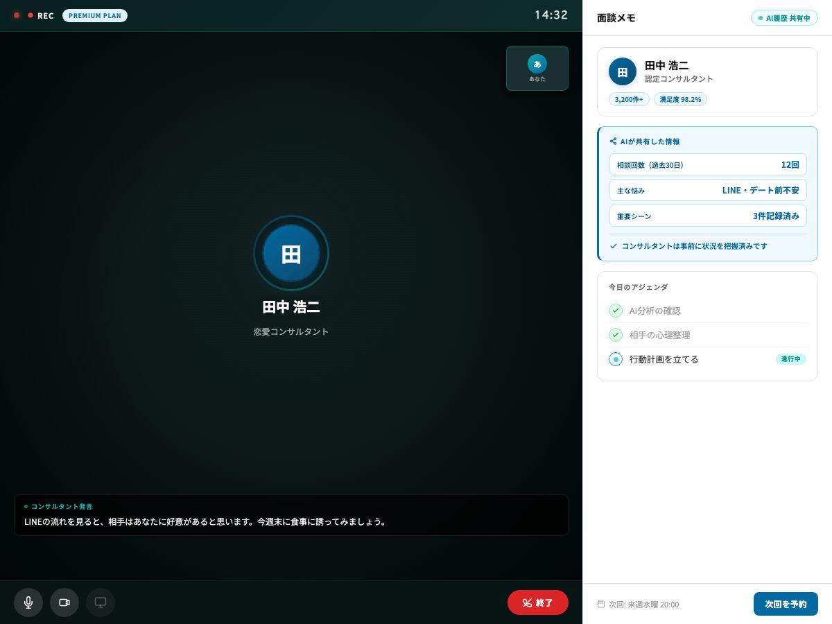 プロの恋愛コンサルに相談画面